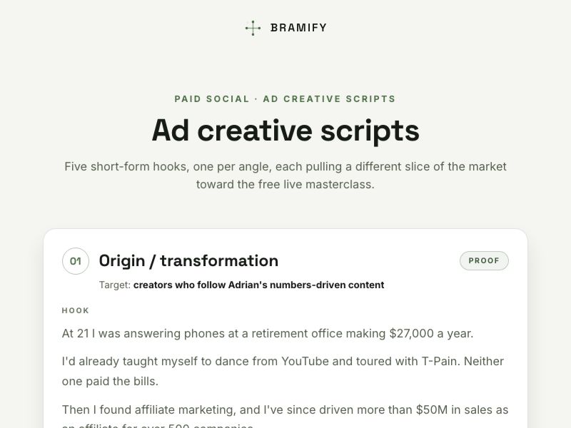 Ad creative scripts preview
